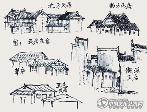 一顆印民居簡(jiǎn)筆畫