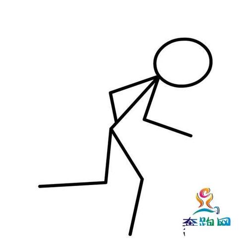 火柴人彎腰簡(jiǎn)筆畫(huà)